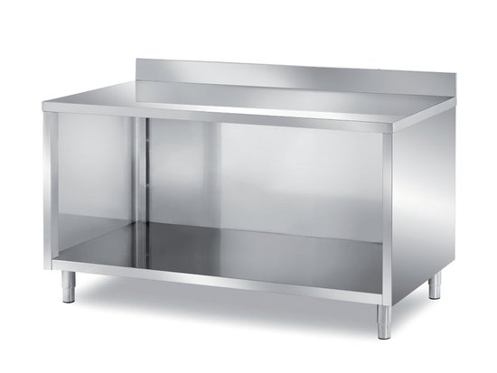 C02SESS|| TABLE
